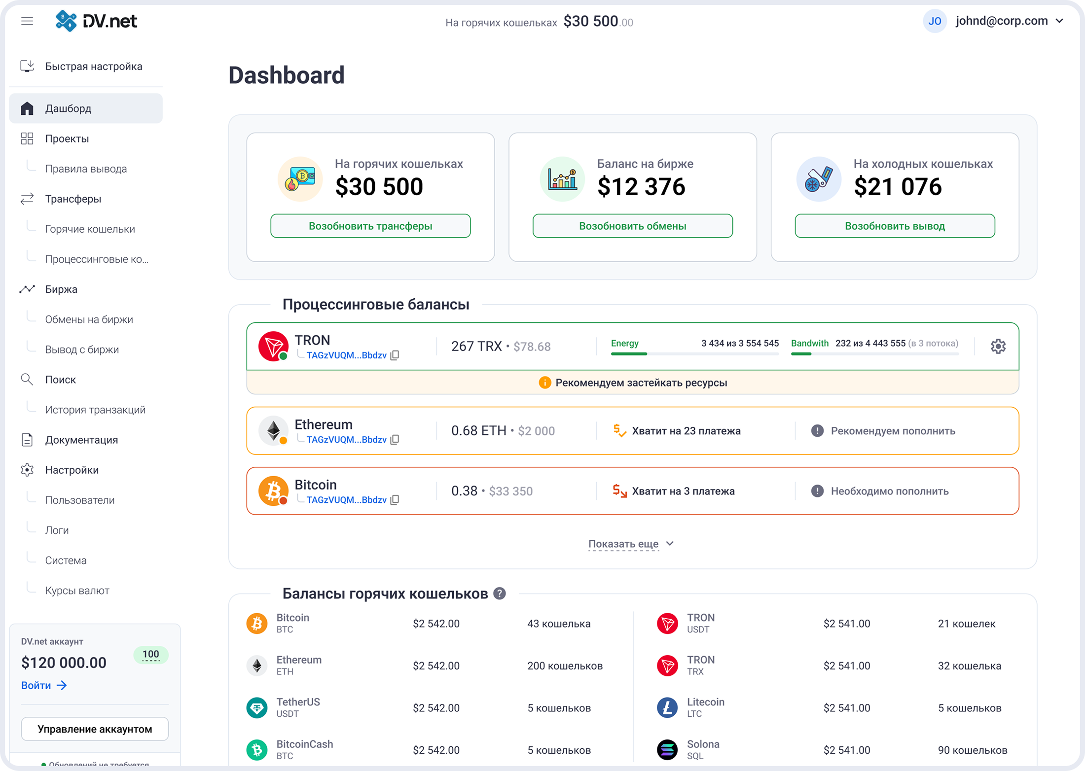 Сценарий 3. Dashboard