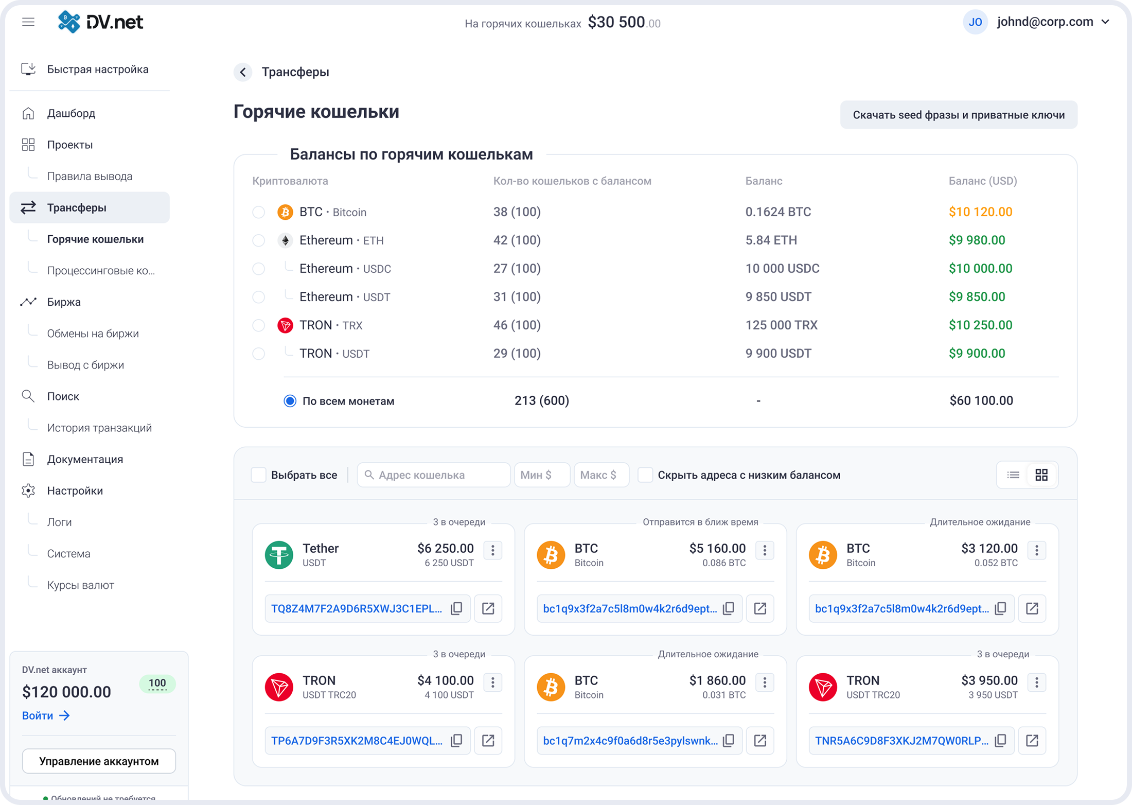 Сценарий 6. Горячие кошельки