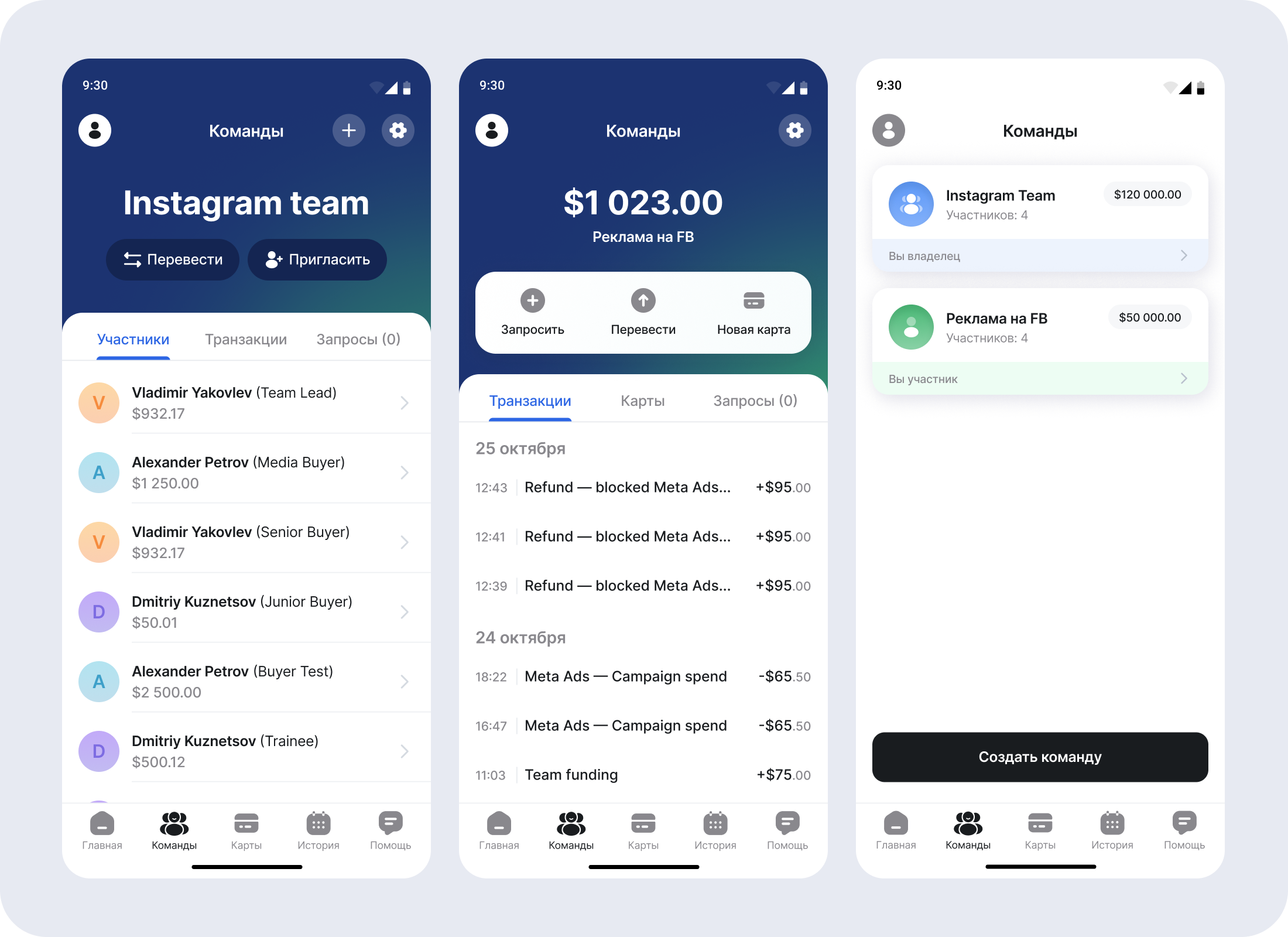 Сценарий 4. Управление командой