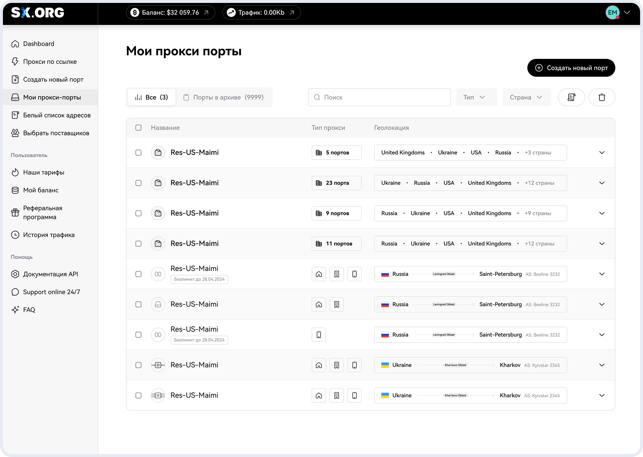 Сценарий 4. Мои прокси порты — экран 1