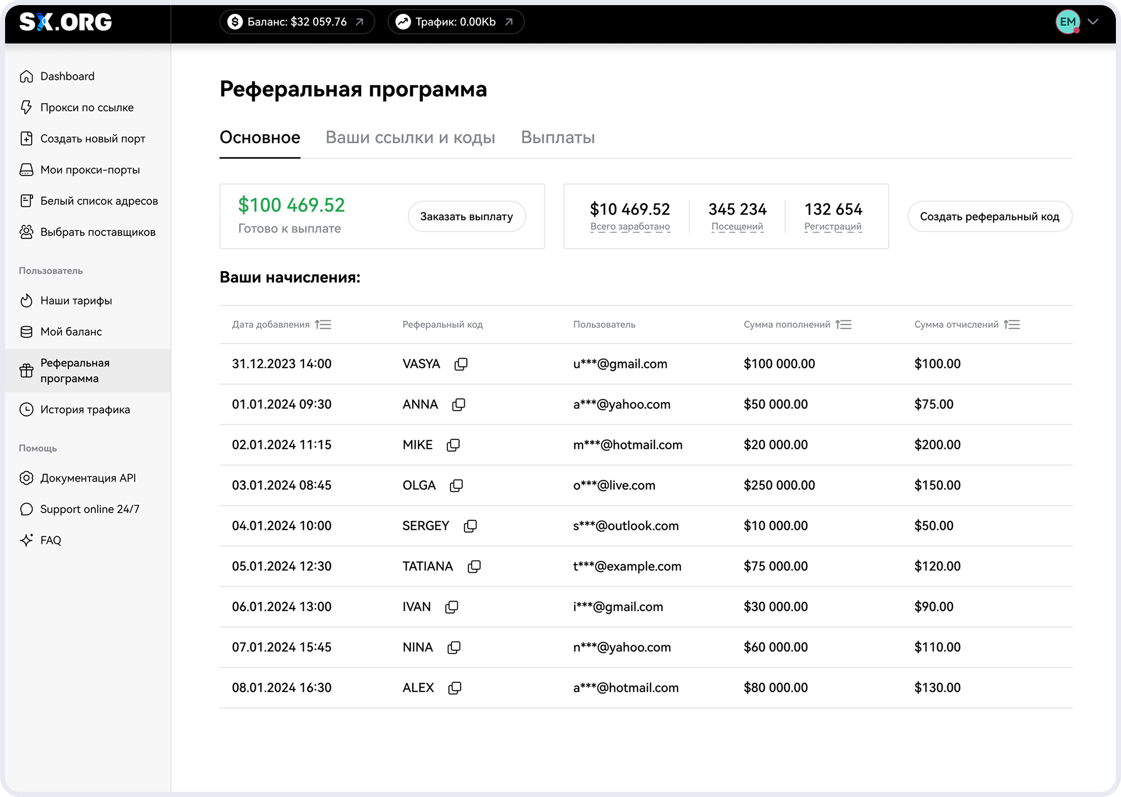 Сценарий 6. Реферальная программа — экран 1
